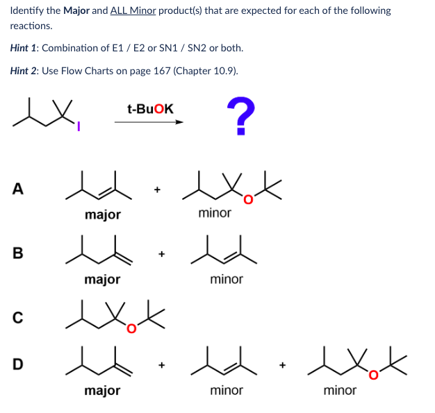 Identify the Major and ALL Minor product(s) that are expected for each of the following
reactions.
Hint 1: Combination of E1 / E2 or SN1 / SN2 or both.
Hint 2: Use Flow Charts on page 167 (Chapter 10.9).
xx,
A
B
C
D
t-BuOK
dd
major
major
xxox
major
?
хох
minor
minor
minor
+
хох
minor