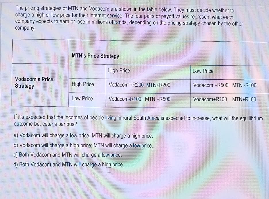 The pricing strategies of MTN and Vodacom are shown in the table below. They must decide whether to
charge a high or low price for their internet service. The four pairs of payoff values represent what each
company expects to earn or lose in millions of rands, depending on the pricing strategy chosen by the other
company.
Vodacom's Price
Strategy
MTN's Price Strategy
High Price
Low Price
High Price
Vodacom +R200
200
Vodacom-R100 MTN +R500.
Low Price
a) Vodacom will charge a low price; MTN will charge a high price.
b) Vodacom will charge a high price; MTN will charge a low price..
c) Both Vodacom and MTN will charge a low price.
d) Both Vodacom and MTN will charge a high price.
Vodacom +R500 MTN-R100
Vodacom+R100 MTN+R100
If it's expected that the incomes of people living in rural South Africa is expected to increase, what will the equilibrium
outcome be, ceteris paribus?