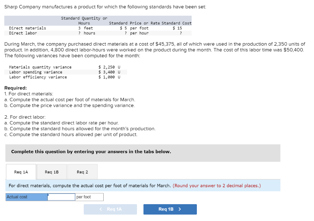 Sharp Company manufactures a product for which the following standards have been set:
Standard Quantity or
Hours
3 feet
? hours
Direct materials
Direct labor
During March, the company purchased direct materials at a cost of $45,375, all of which were used in the production of 2,350 units of
product. In addition, 4,800 direct labor-hours were worked on the product during the month. The cost of this labor time was $50,400.
The following variances have been computed for the month:
Materials quantity variance
Labor spending variance
Labor efficiency variance
Required:
1. For direct materials:
a. Compute the actual cost per foot of materials for March.
b. Compute the price variance and the spending variance.
Standard Price or Rate Standard Cost
$5 per foot
$15
? per hour
?
2. For direct labor:
a. Compute the standard direct labor rate per hour.
b. Compute the standard hours allowed for the month's production.
c. Compute the standard hours allowed per unit of product.
Req 1A
Complete this question by entering your answers in the tabs below.
$2,250 U
$3,400 U
$ 1,000 U
Req 1B
Actual cost
Req 2
For direct materials, compute the actual cost per foot of materials for March. (Round your answer to 2 decimal places.)
per foot
< Req 1A
Req 1B >