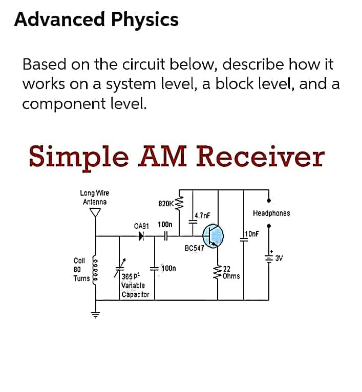 Advanced Physics
Based on the circuit below, describe how it
works on a system level, a block level, and a
component level.
Simple AM Receiver
Long Wire
Antenna
820K:
4.7nF
Headphones
OA91 100n
1OnF
BC547
Coll
3V
100n
22
Ohms
80
Turns
365 pt
Variable
Сараcitor
