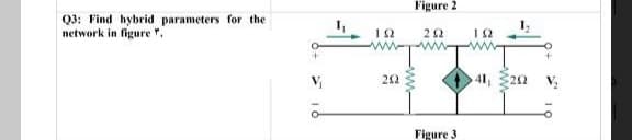 Q3: Find hybrid parameters for the
network in figure.
= 16
192
252
Figure 2
292
192
тип
41₁
Figure 3