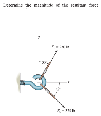 Determine the magnitude of the resultant force
30%
F₁ = 250 lb
-X
F₂ = 375 lb
