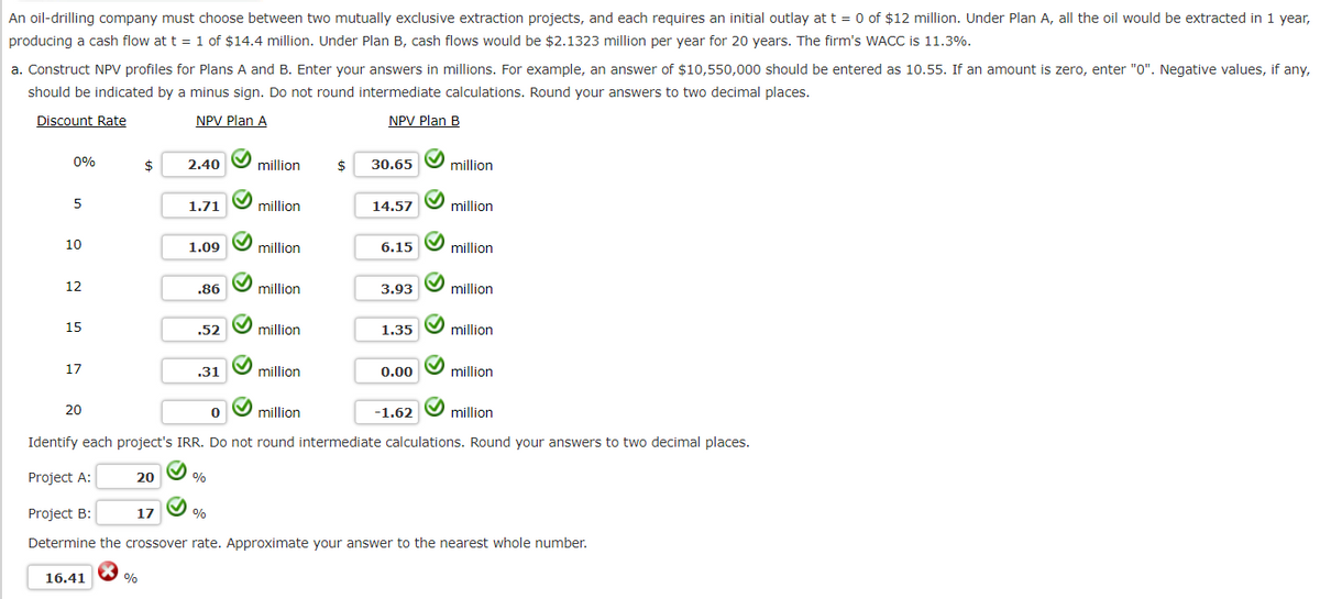 An oil-drilling company must choose between two mutually exclusive extraction projects, and each requires an initial outlay at t = 0 of $12 million. Under Plan A, all the oil would be extracted in 1 year,
producing a cash flow at t = 1 of $14.4 million. Under Plan B, cash flows would be $2.1323 million per year for 20 years. The firm's WACC is 11.3%.
a. Construct NPV profiles for Plans A and B. Enter your answers in millions. For example, an answer of $10,550,000 should be entered as 10.55. If an amount is zero, enter "0". Negative values, if any,
should be indicated by a minus sign. Do not round intermediate calculations. Round your answers to two decimal places.
Discount Rate
NPV Plan A
NPV Plan B
0%
5
10
12
15
17
20
$
20
2.40
%
1.71
1.09
.86
.52
.31
%
S
0
%
million
million
million
million
million
million
$ 30.65
14.57
6.15
3.93
1.35
0.00
million
million
Identify each project's IRR. Do not round intermediate calculations. Round your answers to two decimal places.
Project A:
million
-1.62
million
million
million
million
million
Project B:
17
Determine the crossover rate. Approximate your answer to the nearest whole number.
16.41