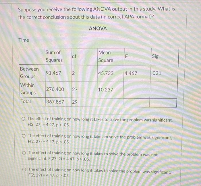 Suppose you receive the following ANOVA output in this study. What is
the correct conclusion about this data (in correct APA format)?
ANOVA
Time
Sum of
Мean
df
Squares
F
Square
Sig.
Between
Groups
Within
Groups
91.467
45.733
4.467
.021
276.400
27
10.237
Total
367.867
29
O The effect of training on how long it takes to solve the problem was significant,
F(2, 27) = 4.47, p > .05.
O The effect of training on how long it takes to solve the problem was significant,
F(2, 27) = 4.47, p < .05.
O The effect of training on how long it takes to solve the problem was not
significant, F(27, 2) = 4.47, p > .05.
O The effect of training on how long it takes to solve the problem was significant,
F(2, 29) = 4.47, p > .05.
2.
