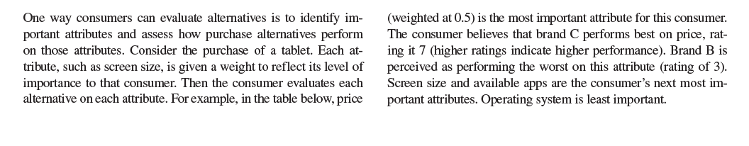 One way consumers can evaluate alternatives is to identify im-
portant attributes and assess how purchase alternatives perform
on those attributes. Consider the purchase of a tablet. Each at-
tribute, such as screen size, is given a weight to reflect its level of
importance to that consumer. Then the consumer evaluates each
alternative on each attribute. For example, in the table below, price
(weighted at 0.5) is the most important attribute for this consumer.
The consumer believes that brand C performs best on price, rat-
ing it 7 (higher ratings indicate higher performance). Brand B is
perceived as performing the worst on this attribute (rating of 3).
Screen size and available apps are the consumer's next most im-
portant attributes. Operating system is least important.
