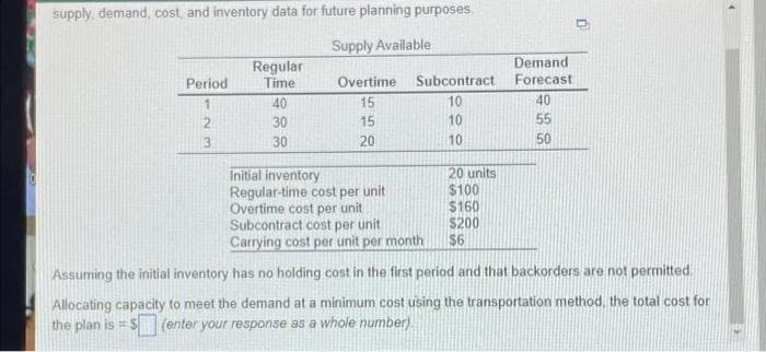 supply, demand, cost, and inventory data for future planning purposes.
Supply Available
Regular
Time
Demand
Forecast
Period
Overtime
Subcontract
1
40
15
10
40
2
30
15
10
55
30
20
10
50
20 units
Initial inventory
Regular-time cost per unit
$100
$160
Overtime cost per unit
Subcontract cost per unit
$200
Carrying cost per unit per month
$6
Assuming the initial inventory has no holding cost in the first period and that backorders are not permitted.
Allocating capacity to meet the demand at a minimum cost using the transportation method, the total cost for
the plan is = $ (enter your response as a whole number)
WN
3