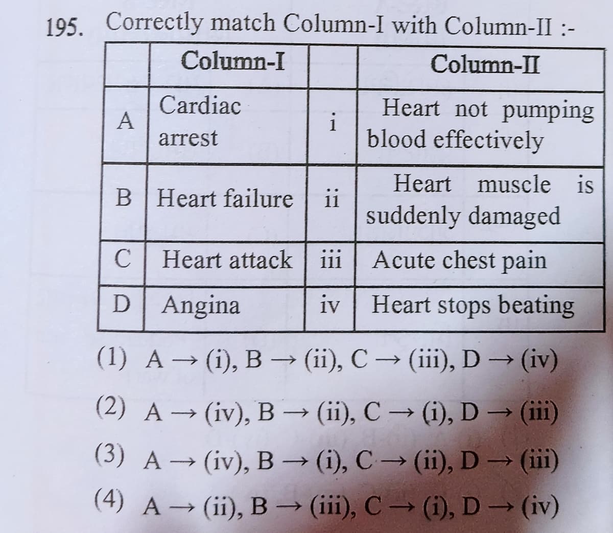 195. Correctly match Column-I with Column-II :-
Column-I
Column-II
Cardiac
A
arrest
Heart not pumping
i
blood effectively
Heart muscle is
BHeart failure
ii
suddenly damaged
C
Heart attack iii
Acute chest pain
D Angina
iv
Heart stops beating
(1) A → (i), B –→ (ii), C → (iii), D → (iv)
(2) A (iv), B –→ (ii), C → (i), D –→ (ii)
(3) A (iv), B → (i), C → (ii), D → (ii)
(4) A → (ii), B – (iii), C → (i), D – (iv)
