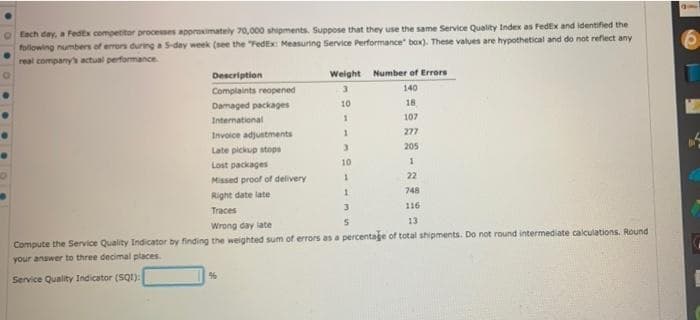 Each day, a Fedtx competitor processes approsimately 70,000 shipments. Suppose that they use the same Service Quality Index as FedEx and identified the
following numbers of erors during a S-day week (see the "FedEx: Measuring Service Performance box). These values are hypothetical and do not reflect any
real company' actual performance
Description
Weight Number of Errors
Complaints reopened
140
Damaged packages
10
18
International
1
107
Invoice adjustments
277
Late pickup stops
205
Lost packages
10
1.
Missed proof of delivery
22
Right date late
748
Traces
116
Wrong day late
13
Compute the Service Quality Indicator by finding the weighted sum of errors as a percentage of total shipments. Do not round intermediate calculations. Round
your answer to three decimal places
Service Quality Indicator (SQI):
