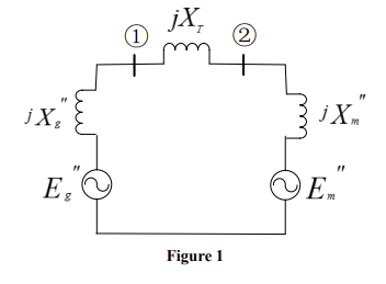 jX,
(1)
2
m
E:
Em
Figure 1
