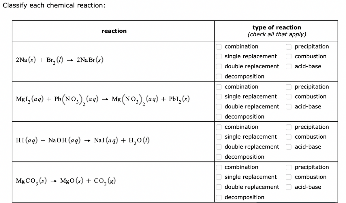 Classify each chemical reaction:
reaction
2Na (s) + Br₂ (1) → 2Na Br (s)
Mg1₂ (aq) + Pb (NO3)₂ (aq)
Pb(NO₂)₂ (aq) → Mg(NO3)₂ (aq) + PbI₂ (s)
HI (aq) + NaOH(aq)
Nal (aq) + H₂O (1)
MgCO₂ (s) MgO (s) + CO₂(g)
000
type of reaction
(check all that apply)
combination
single replacement
double replacement
decomposition
combination
single replacement
double replacement
decomposition
combination
single replacement
double replacement
decomposition
combination
single replacement
double replacement
decomposition
precipitation
combustion
acid-base
precipitation
combustion
acid-base
precipitation
combustion
acid-base
precipitation
combustion
acid-base