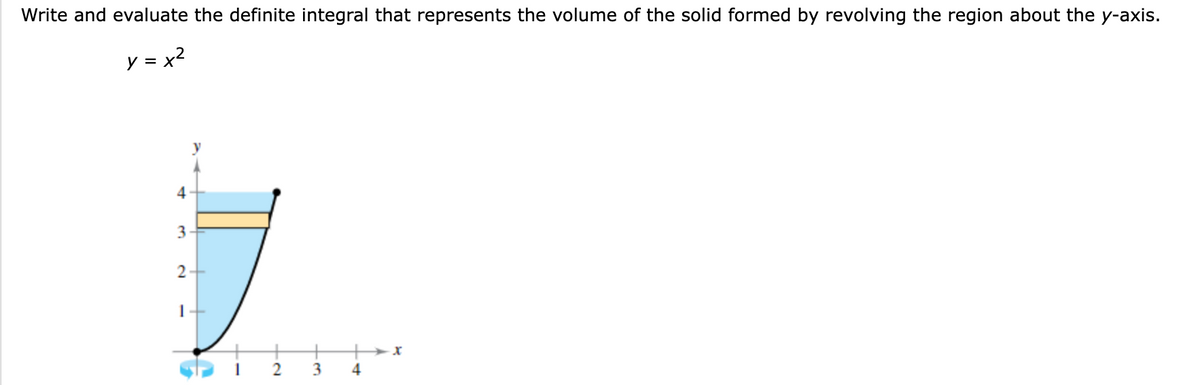 Write and evaluate the definite integral that represents the volume of the solid formed by revolving the region about the y-axis.
y = x²
4
3
2+
1
1
-2
w.
3
x
4