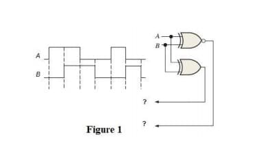 B
A
B
Figure 1
