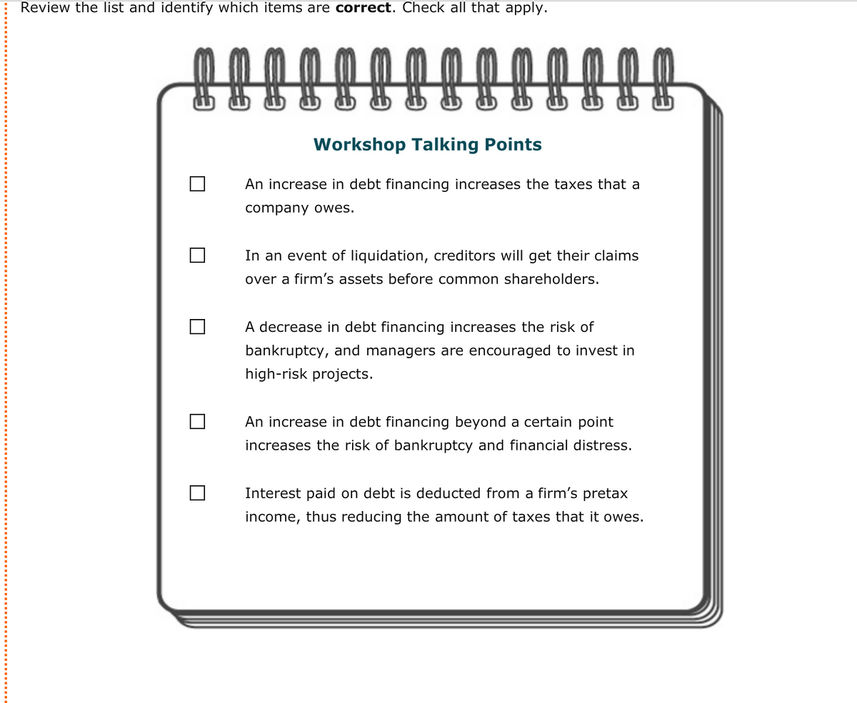 Review the list and identify which items are correct. Check all that apply.
Workshop Talking Points
An increase in debt financing increases the taxes that a
company owes.
In an event of liquidation, creditors will get their claims
over a firm's assets before common shareholders.
A decrease in debt financing increases the risk of
bankruptcy, and managers are encouraged to invest in
high-risk projects.
An increase in debt financing beyond a certain point
increases the risk of bankruptcy and financial distress.
Interest paid on debt is deducted from a firm's pretax
income, thus reducing the amount of taxes that it owes.
