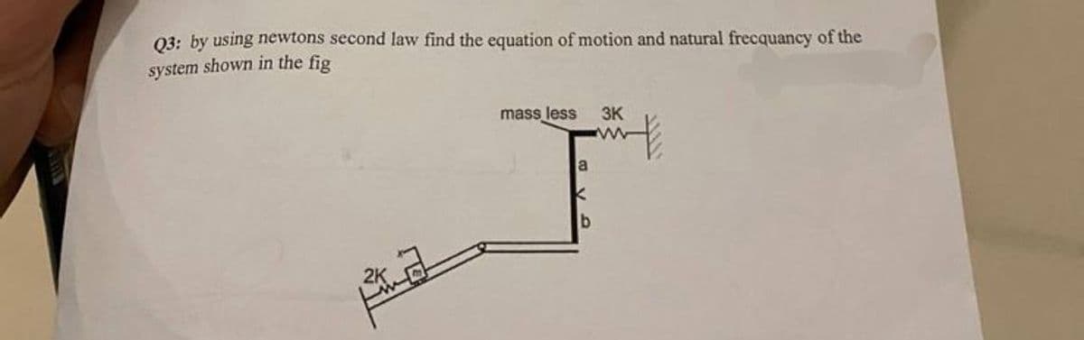 Q3: by using newtons second law find the equation of motion and natural frecquancy of the
system shown in the fig
Pind
mass less
a
b
3K