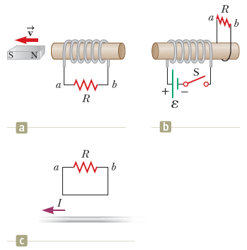 S N
a
↑ >
C
pococc
aw
a
R
R
M
b
00000
اشید
b
a
S
R
Mb