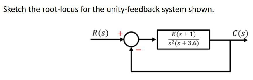 Sketch the root-locus for the unity-feedback system shown.
R(s) +
K(s + 1)
s² (s + 3.6)
C(s)