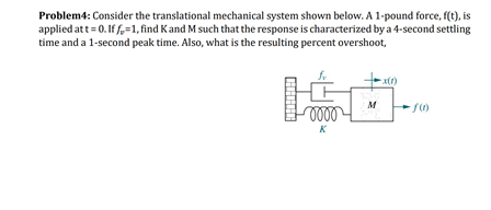 Problem4: Consider the translational mechanical system shown below. A 1-pound force, f(t), is
applied at t = 0. If fr=1, find K and M such that the response is characterized by a 4-second settling
time and a 1-second peak time. Also, what is the resulting percent overshoot,
0000
K
M
x(1)
f(0)