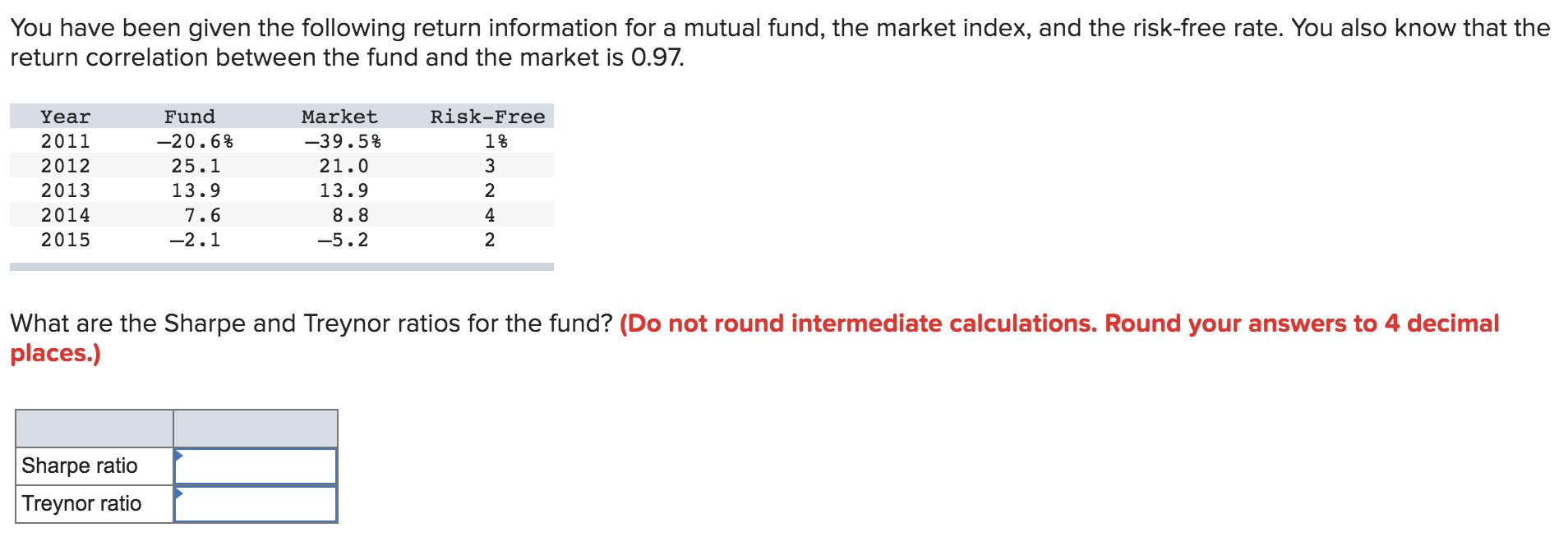 You have been given the following return information for a mutual fund, the market index, and the risk-free rate. You also know that the
return correlation between the fund and the market is 0.97.
1TTT
Fund
Risk-Free
Market
Year
2011
-20.6%
-39.5%
2012
25.1
21.0
3
2013
13.9
13.9
2
2014
7.6
8.8
2015
-2.1
-5.2
2
What are the Sharpe and Treynor ratios for the fund? (Do not round intermediate calculations. Round your answers to 4 decimal
places.)
Sharpe ratio
Treynor ratio
