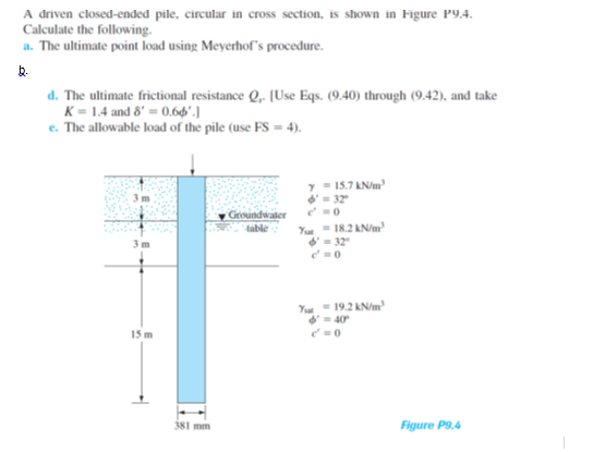 A driven closed-ended pile, circular in cross section, is shown in Figure P9.4.
Calculate the following.
a. The ultimate point load using Meyerhof's procedure.
d. The ultimate frictional resistance Q,. [Use Eqs. (9.40) through (9.42), and take
K = 1.4 and 8' = 0.64'.]
e. The allowable load of the pile (use FS = 4).
Y - 15.7 kN/m
= 32
Groundwater
table
Yu - 18.2 kN/m³
d= 32
Yu - 19.2 kN/m³
= 40
15 m
381 mm
Figure P9.4
