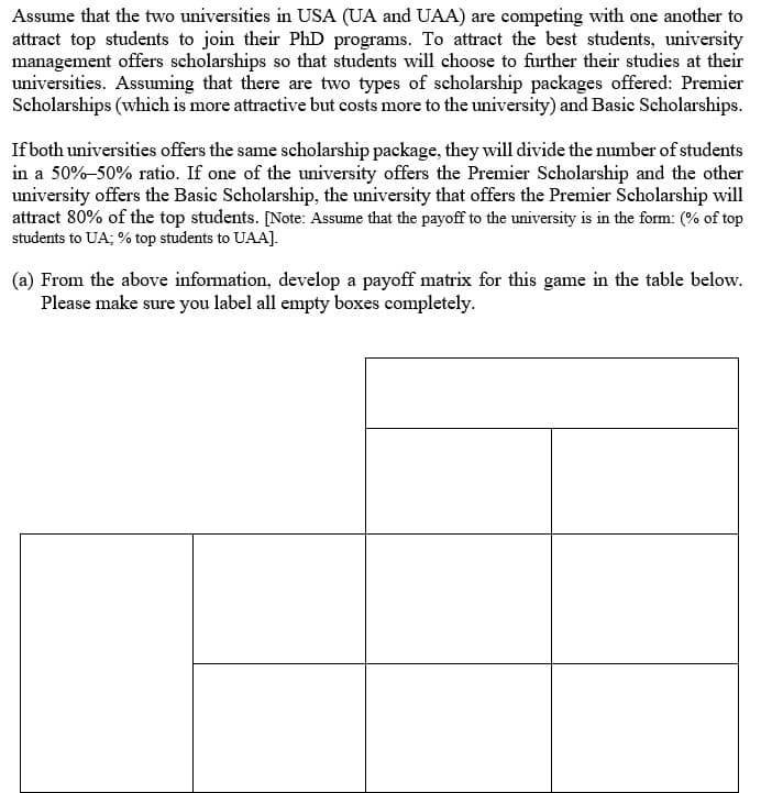 Assume that the two universities in USA (UA and UAA) are competing with one another to
attract top students to join their PhD programs. To attract the best students, university
management offers scholarships so that students will choose to further their studies at their
universities. Assuming that there are two types of scholarship packages offered: Premier
Scholarships (which is more attractive but costs more to the university) and Basic Scholarships.
If both universities offers the same scholarship package, they will divide the number of students
in a 50%-50% ratio. If one of the university offers the Premier Scholarship and the other
university offers the Basic Scholarship, the university that offers the Premier Scholarship will
attract 80% of the top students. [Note: Assume that the payoff to the university is in the form: (% of top
students to UA; % top students to UAA].
(a) From the above information, develop a payoff matrix for this game in the table below.
Please make sure you label all empty boxes completely.
