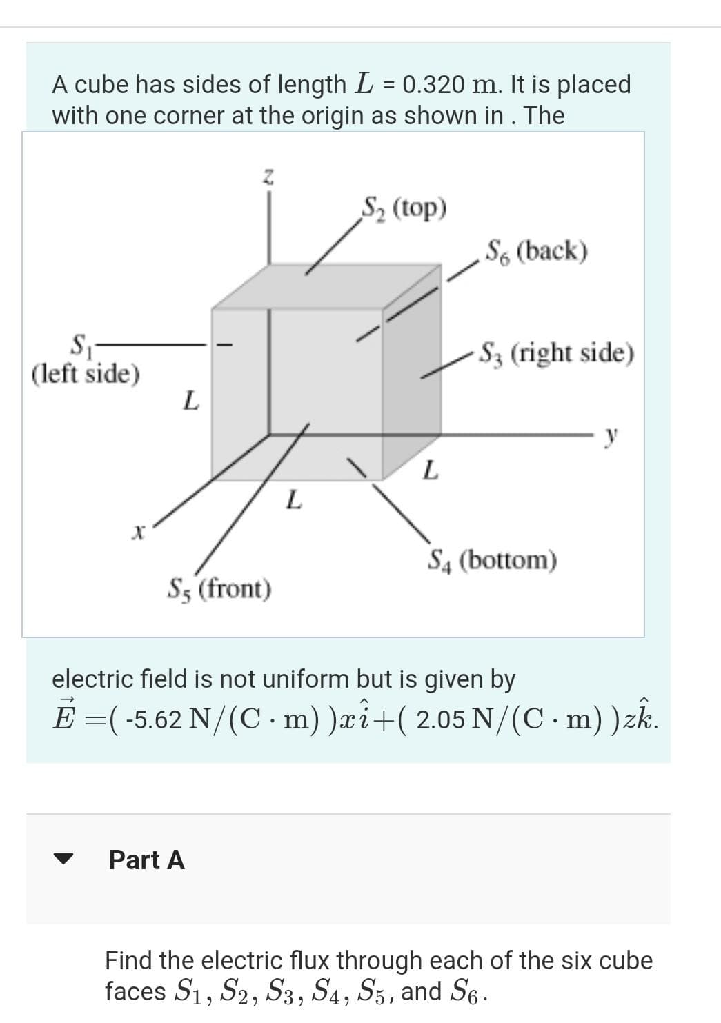 A cube has sides of length L = 0.320 m. It is placed
with one corner at the origin as shown in. The
S₁
(left side)
L
S; (front)
L
Part A
S₂ (top)
L
S6 (back)
S3 (right side)
S4 (bottom)
y
electric field is not uniform but is given by
Ē =( -5.62 N/(C · m) )xî+( 2.05 N/(C · m) )zk.
Find the electric flux through each of the six cube
faces S1, S2, S3, S4, S5, and S6.