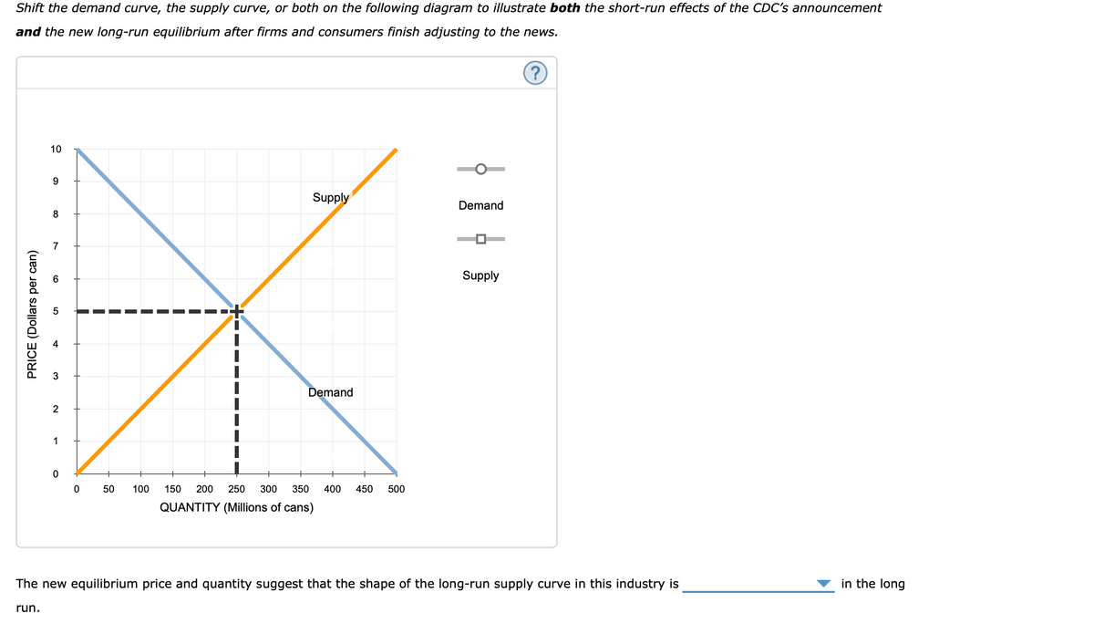 Shift the demand curve, the supply curve, or both on the following diagram to illustrate both the short-run effects of the CDC's announcement
and the new long-run equilibrium after firms and consumers finish adjusting to the news.
10
9.
Supply
Demand
8
7
Supply
4
3
Demand
2
1
50
100
150
200
250
300
350
400
450
500
QUANTITY (Millions of cans)
The new equilibrium price and quantity suggest that the shape of the long-run supply curve in this industry is
in the long
run.
PRICE (Dollars per can)
LO
