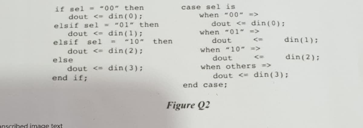 if sel = "00" then
case sel is
dout <= din (0);
when "00" =>
dout < din(0);
elsif sel
dout <= din(1);
elsif
dout <= din(2);
else
dout < din(3);
end if;
= "01" then
when "01 " >
dout
sel
= "10"
then
din(1);
when "10" =>
dout
din (2);
when others >
dout < din(3);
end case;
Figure Q2
anscribed image text
