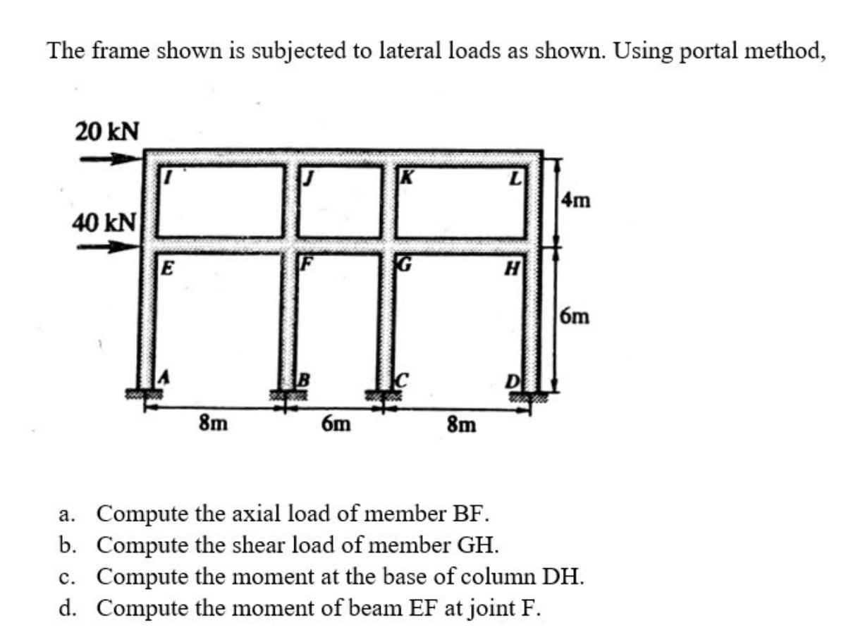 The frame shown is subjected to lateral loads as shown. Using portal method,
20 kN
4m
40 kN
E
H
6m
8m
6m
8m
a. Compute the axial load of member BF.
b. Compute the shear load of member GH.
c. Compute the moment at the base of column DH.
d. Compute the moment of beam EF at joint F.
