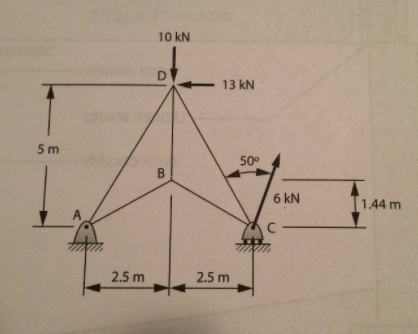 10 kN
13 kN
5 m
50°
6 kN
1.44 m
C
2.5 m
2.5 m
8.
