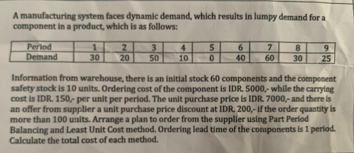 A manufacturing system faces dynamic demand, which results in lumpy demand for a
component in a product, which is as follows:
Period
Demand
1
30
2
20
3
50
4
10
5
0
6
40
7
60
8
30
9
25
Information from warehouse, there is an initial stock 60 components and the component
safety stock is 10 units. Ordering cost of the component is IDR. 5000,- while the carrying
cost is IDR. 150,- per unit per period. The unit purchase price is IDR. 7000,- and there is
an offer from supplier a unit purchase price discount at IDR. 200,- if the order quantity is
more than 100 units. Arrange a plan to order from the supplier using Part Period
Balancing and Least Unit Cost method. Ordering lead time of the components is 1 period.
Calculate the total cost of each method.