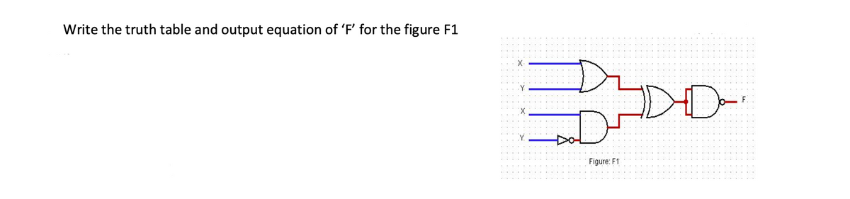 Write the truth table and output equation of 'F' for the figure F1
Figure: F1

