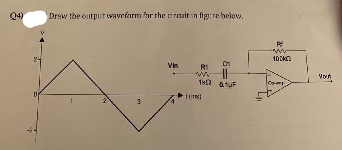 Q4)
Draw the output waveform for the circuit in figure below.
V
Vin
C1
R1
www
1kQ
0.1μF
2
4
2-
0
-2-
1
3
t (ms)
Rf
100ΚΩ
Op-am p
Vout