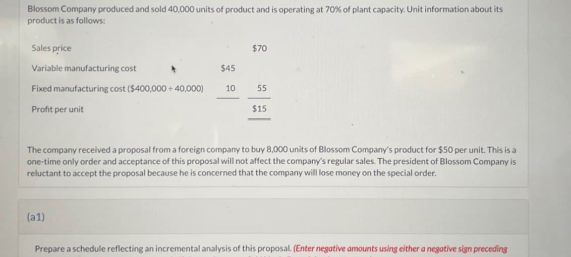 Blossom Company produced and sold 40,000 units of product and is operating at 70% of plant capacity. Unit information about its
product is as follows:
Sales price
Variable manufacturing cost
$70
$」」
10
55
$15
$45
Fixed manufacturing cost ($400,000 ÷ 40,000)
Profit per unit
The company received a proposal from a foreign company to buy 8,000 units of Blossom Company's product for $50 per unit. This is a
one-time only order and acceptance of this proposal will not affect the company's regular sales. The president of Blossom Company is
reluctant to accept the proposal because he is concerned that the company will lose money on the special order.
(a1)
Prepare a schedule reflecting an incremental analysis of this proposal. (Enter negative amounts using either a negative sign preceding