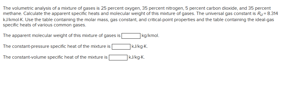 The volumetric analysis of a mixture of gases is 25 percent oxygen, 35 percent nitrogen, 5 percent carbon dioxide, and 35 percent
methane. Calculate the apparent specific heats and molecular weight of this mixture of gases. The universal gas constant is Ru= 8.314
kJ/kmol-K. Use the table containing the molar mass, gas constant, and critical-point properties and the table containing the ideal-gas
specific heats of various common gases.
The apparent molecular weight of this mixture of gases is
The constant-pressure specific heat of the mixture is
The constant-volume specific heat of the mixture is
kg/kmol.
kJ/kg-K.
kJ/kg-K.