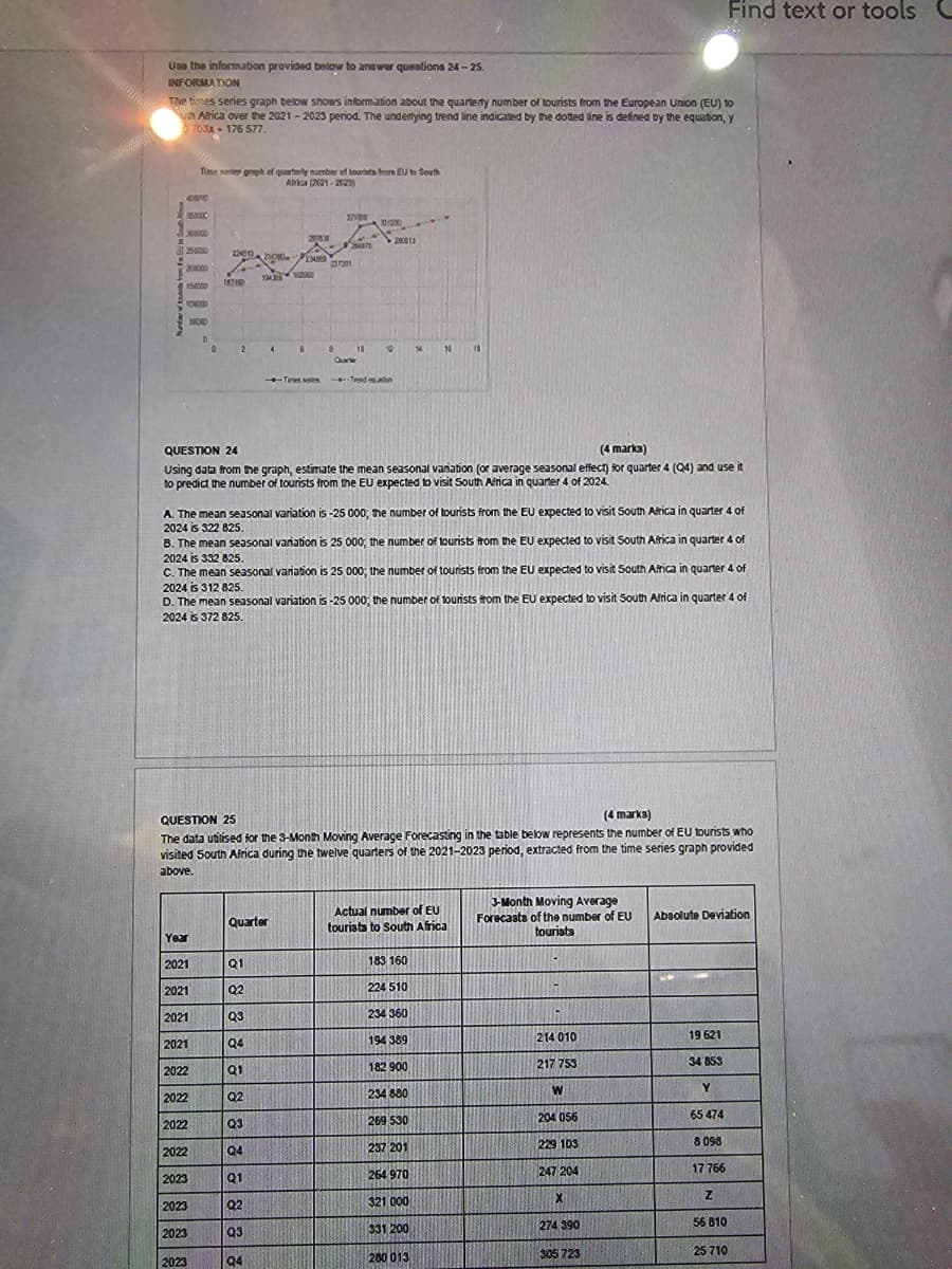 Find text or tools
Use the information provided below to answer questions 24-25.
INFORMATION
The times series graph below shows information about the quarterly number of tourists from the European Union (EU) to
vh Africa over the 2021-2023 period. The underlying trend line indicated by the dotted line is defined by the equation, y
703x-176 577.
Time ones graph of quarterly number of tourists for EU to South
40000
REANDDIC
300000
2240
2010
200000
150000
18390
1000
0
2
--T
Arica (2021-2023)
12920
30000
2013
8
10
1999
18
QUESTION 24
(4 marks)
Using data from the graph, estimate the mean seasonal variation (or average seasonal effect) for quarter 4 (Q4) and use it
to predict the number of tourists from the EU expected to visit South Africa in quarter 4 of 2024.
A. The mean seasonal variation is -25 000; the number of tourists from the EU expected to visit South Africa in quarter 4 of
2024 is 322 825.
B. The mean seasonal variation is 25 000, the number of tourists from the EU expected to visit South Africa in quarter 4 of
2024 is 332 825.
C. The mean seasonal variation is 25 000; the number of tourists from the EU expected to visit South Africa in quarter 4 of
2024 is 312 825.
D. The mean seasonal variation is -25 000, the number of tourists from the EU expected to visit South Africa in quarter 4 of
2024 is 372 825.
QUESTION 25
(4 marks)
The data utilised for the 3-Month Moving Average Forecasting in the table below represents the number of EU tourists who
visited South Africa during the twelve quarters of the 2021-2023 period, extracted from the time series graph provided
above.
Quarter
Actual number of EU
tourists to South Africa
Year
3-Month Moving Average
Forecasts of the number of EU
tourists
Absolute Deviation
2021
Q1
183 160
2021
Q2
224 510
2021
Q3
234 360
2021
Q4
194 389
214 010
19621
2022
Q1
182 900
217 753
34 853
2022
Q2
234 880
W
Y
2022
Q3
269 530
204 056
65 474
2022
Q4
237 201
229 103
8 098
2023
Q1
264 970
247 204
17 766
2023
Q2
321 000
x
Z
2023
Q3
331 200
274 390
56 810
2023
Q4
280 013
305 723
25 710
