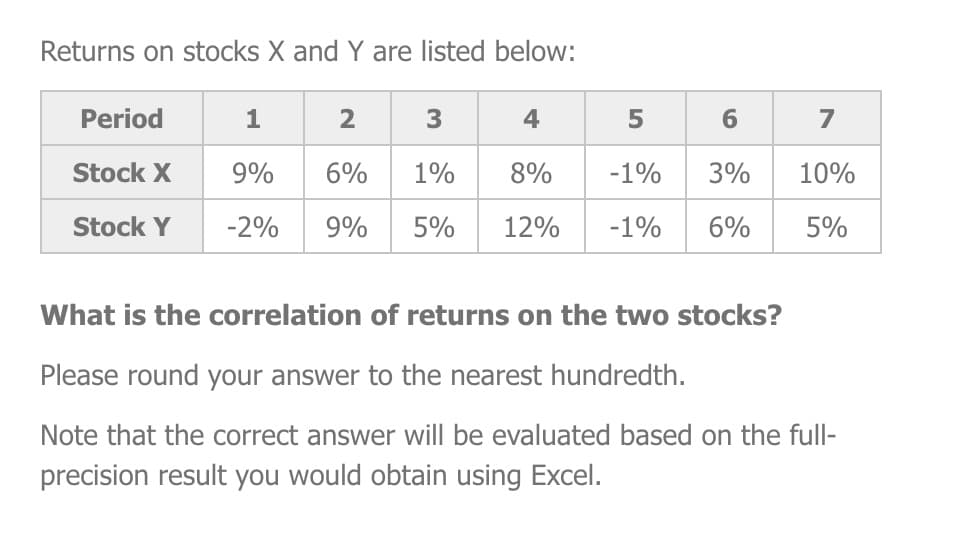 Returns on stocks X and Y are listed below:
Period
Stock X
Stock Y
1
2
3
9%
6% 1%
8%
-2% 9% 5% 12% -1%
5
6
-1% 3%
6%
7
10%
5%
What is the correlation of returns on the two stocks?
Please round your answer to the nearest hundredth.
Note that the correct answer will be evaluated based on the full-
precision result you would obtain using Excel.