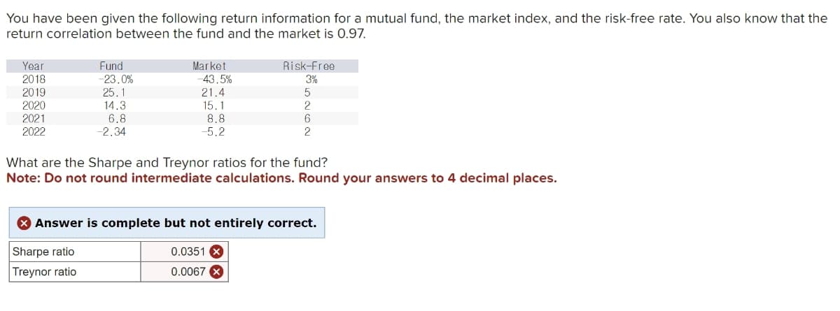 You have been given the following return information for a mutual fund, the market index, and the risk-free rate. You also know that the
return correlation between the fund and the market is 0.97.
Year
2018
2019
2020
2021
2022
Fund
-23.0%
25.1
14.3
6.8
-2.34
Market
-43.5%
21.4
15.1
8.8
-5,2
Risk-Free
3%
5
2
0.0351 x
0.0067 X
6
2
What are the Sharpe and Treynor ratios for the fund?
Note: Do not round intermediate calculations. Round your answers to 4 decimal places.
X Answer is complete but not entirely correct.
Sharpe ratio
Treynor ratio