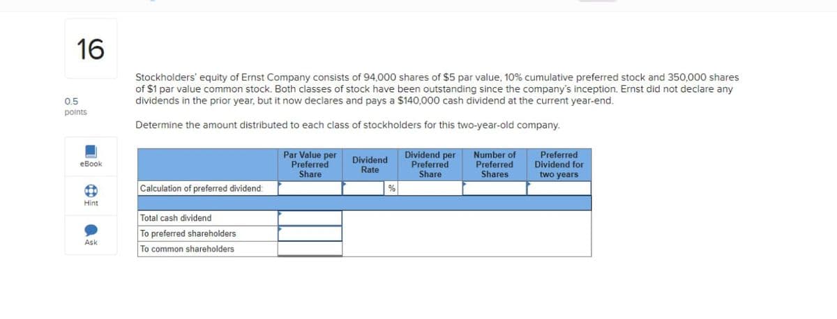 16
0.5
points
Stockholders' equity of Ernst Company consists of 94,000 shares of $5 par value, 10% cumulative preferred stock and 350,000 shares
of $1 par value common stock. Both classes of stock have been outstanding since the company's inception. Ernst did not declare any
dividends in the prior year, but it now declares and pays a $140,000 cash dividend at the current year-end.
Determine the amount distributed to each class of stockholders for this two-year-old company.
eBook
Calculation of preferred dividend:
Hint
Total cash dividend
To preferred shareholders
Ask
To common shareholders
Par Value per
Preferred
Share
Dividend
Rate
Dividend per
Preferred
Share
%
Number of
Preferred
Shares
Preferred
Dividend for
two years