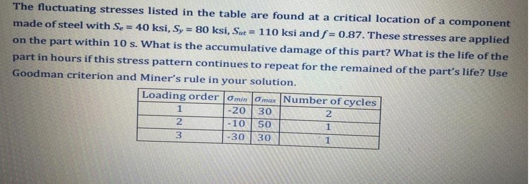 The fluctuating stresses listed in the table are found at a critical location of a component
made of steel with Se = 40 ksi, Sy = 80 ksi, Sut = 110 ksi and f= 0.87. These stresses are applied
on the part within 10 s. What is the accumulative damage of this part? What is the life of the
part in hours if this stress pattern continues to repeat for the remained of the part's life? Use
Goodman criterion and Miner's rule in your solution.
Loading order |Omin o max |Number of cycles
-20
30
-10
50
1
3.
-30
30
1
