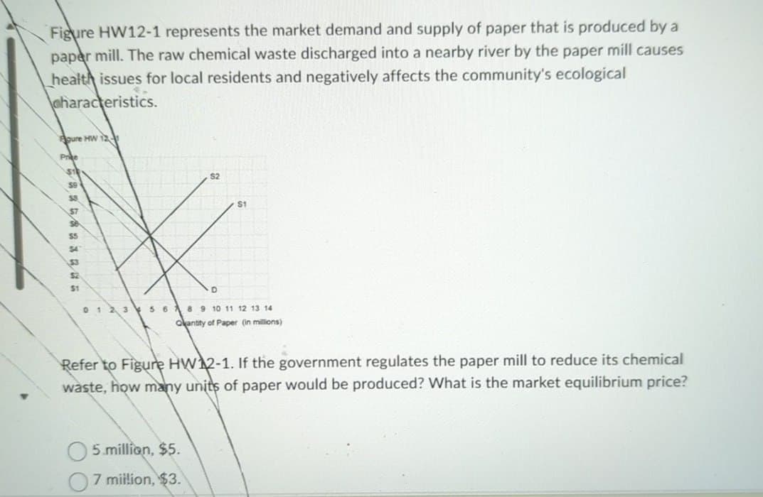 Figure HW12-1 represents the market demand and supply of paper that is produced by a
paper mill. The raw chemical waste discharged into a nearby river by the paper mill causes
health issues for local residents and negatively affects the community's ecological
characteristics.
pure HW 12
Pre
$11
$9
$$
$5
$2
$1
$1
0 1 2 3 5 6 8 9 10 11 12 13 14
Quantity of Paper (in millions)
Refer to Figure HW12-1. If the government regulates the paper mill to reduce its chemical
waste, how many units of paper would be produced? What is the market equilibrium price?
5 million, $5.
7 million, $3.