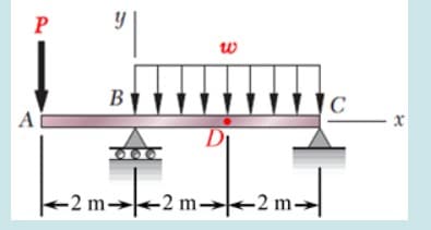 w
B
A
|+2 m→|<2 m→<2 m→
-2 m-
-2 m→-2 m-
