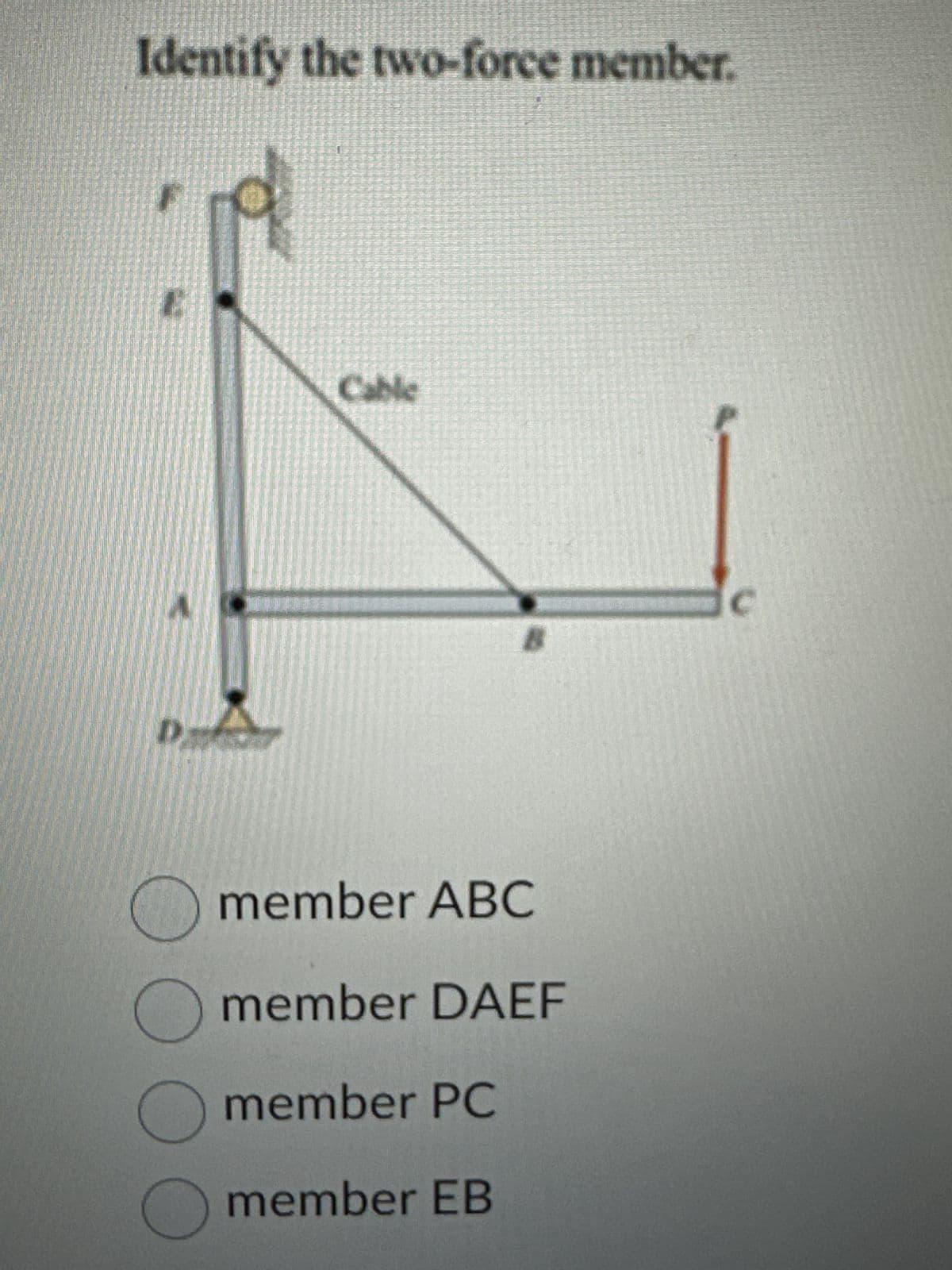 OC
Identify the two-force member.
Cable
member ABC
member DAEF
member PC
member EB