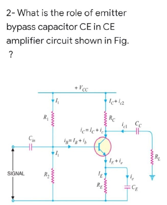 2- What is the role of emitter
bypass capacitor CE in CE
amplifier circuit shown in Fig.
?
+ Vcc
Ic+ ic2
RC
SIGNAL
Cin
R₁
1₁
wwww
ic=1c + ic
iB = [B+ ib
IE
RE
id
Cc
HH
CE
RL