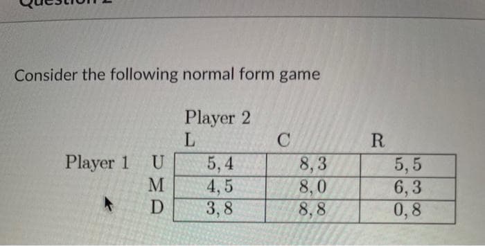 Consider the following normal form game
Player 2
L
C
R
Player 1
5,4
4, 5
3,8
8,3
8,0
8,8
5,5
6,3
0,8
UMD
