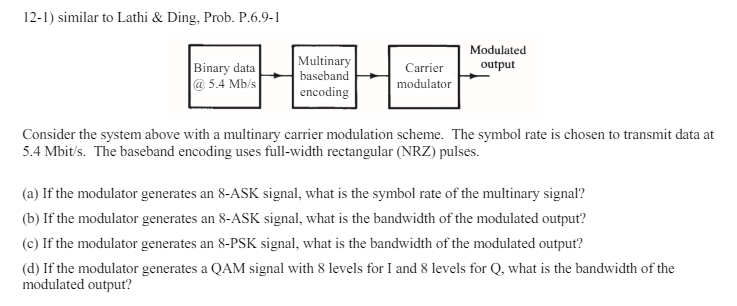12-1) similar to Lathi & Ding, Prob. P.6.9-1
Modulated
Binary data
@ 5.4 Mb/s
Multinary
baseband
encoding
Carrier
modulator
output
Consider the system above with a multinary carrier modulation scheme. The symbol rate is chosen to transmit data at
5.4 Mbit/s. The baseband encoding uses full-width rectangular (NRZ) pulses.
(a) If the modulator generates an 8-ASK signal, what is the symbol rate of the multinary signal?
(b) If the modulator generates an 8-ASK signal, what is the bandwidth of the modulated output?
(c) If the modulator generates an 8-PSK signal, what is the bandwidth of the modulated output?
(d) If the modulator generates a QAM signal with 8 levels for I and 8 levels for Q, what is the bandwidth of the
modulated output?