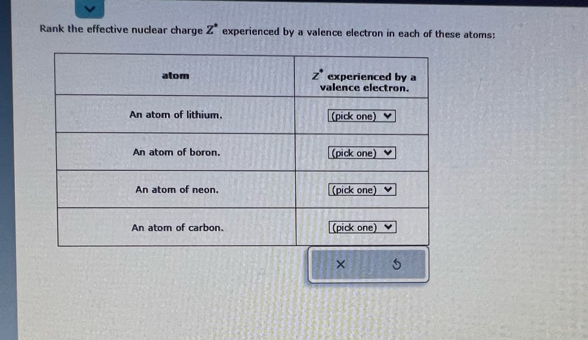 Rank the effective nuclear charge Z experienced by a valence electron in each of these atoms:
atom
An atom of lithium.
An atom of boron.
An atom of neon.
An atom of carbon.
z experienced by a
valence electron.
(pick one) ♥
(pick one)
(pick one)
(pick one)
X