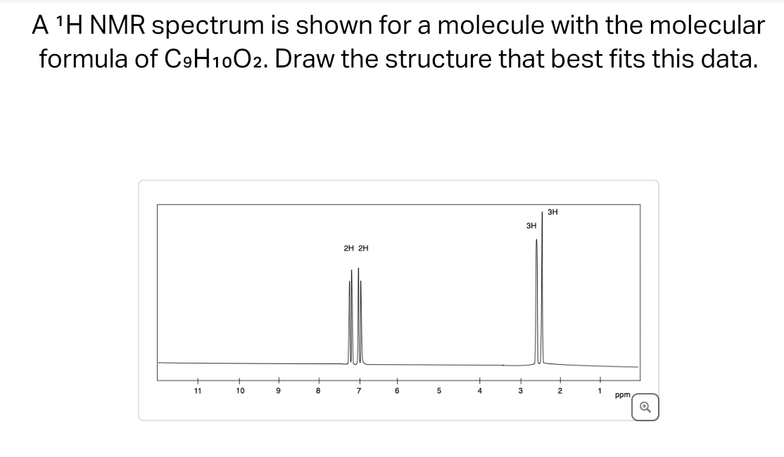 A ¹H NMR spectrum is shown for a molecule with the molecular
formula of C9H10O2. Draw the structure that best fits this data.
11
10
9
8
2H 2H
7
6
5
4
3
3H
3H
2
ppm
Q