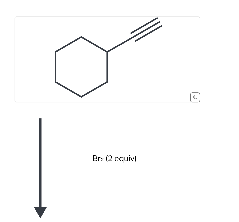 Br2 (2 equiv)