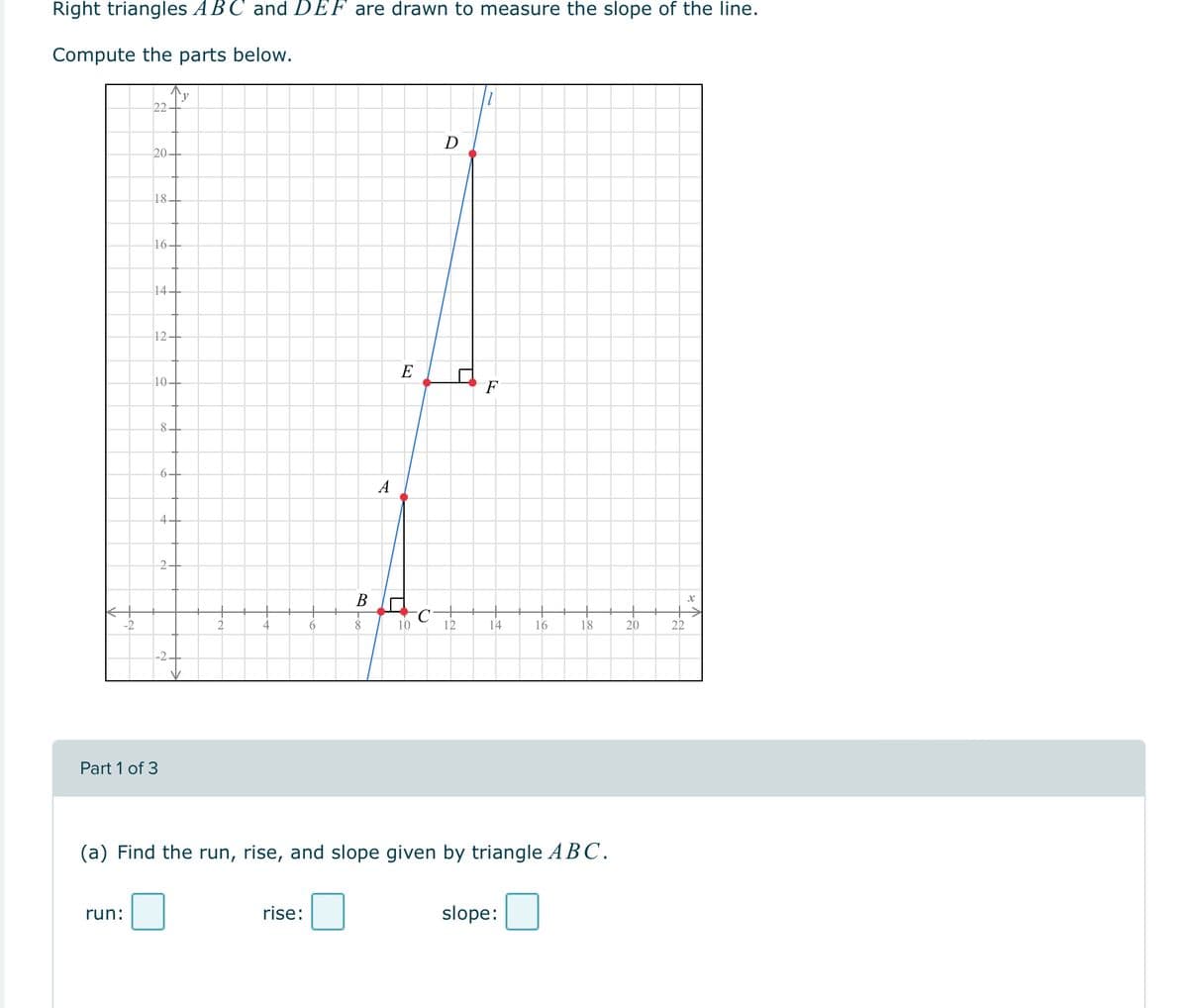 Right triangles ABC and DEF are drawn to measure the slope of the line.
Compute the parts below.
Part 1 of 3
22
20
18
16.
14
+
12-
10
8-
6+
4
2
A
D
E
F
B
ப
4
6
8
10
12
14
16
18
20
+20
(a) Find the run, rise, and slope given by triangle ABC.
run:
rise:
slope:
+22
22
x