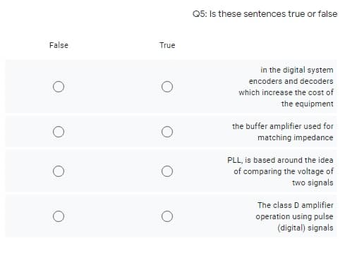 Q5: Is these sentences true or false
False
True
in the digital system
encoders and decoders
which increase the cost of
the equipment
the buffer amplifier used for
matching impedance
PLL, is based around the idea
of comparing the voltage of
two signals
The class D amplifier
operation using pulse
(digital) signals
